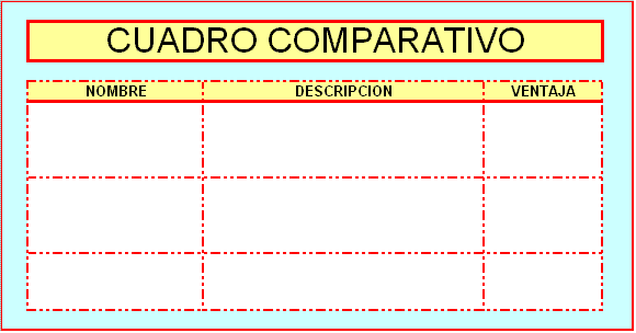 Dibujo de cuadro comparativo - Imagui