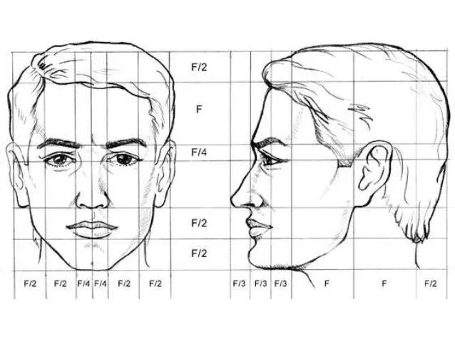 dibujo-de-caras-manos-y-pies- ...