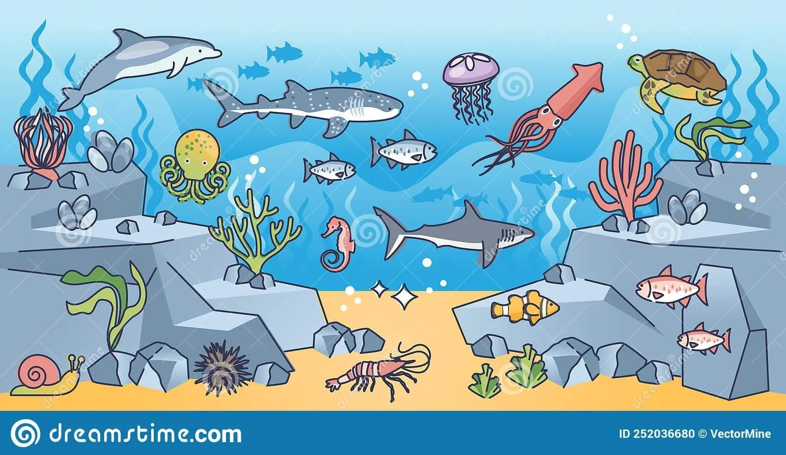 Dibujo ecosistema de mar y señala los principales factores bióticos y abióticos que lo caracterizan doy - Brainly.lat Dibujo ecosistema de mar y señala los principales factores bióticos y abióticos que lo caracterizan doy - Brainly.lat