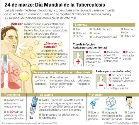 Dibujo De Enfermedad De Lepra Para Colorear | Efemérides en imágenes