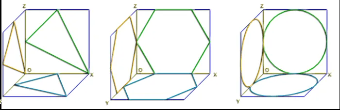 3. Dibujo de formas planas |