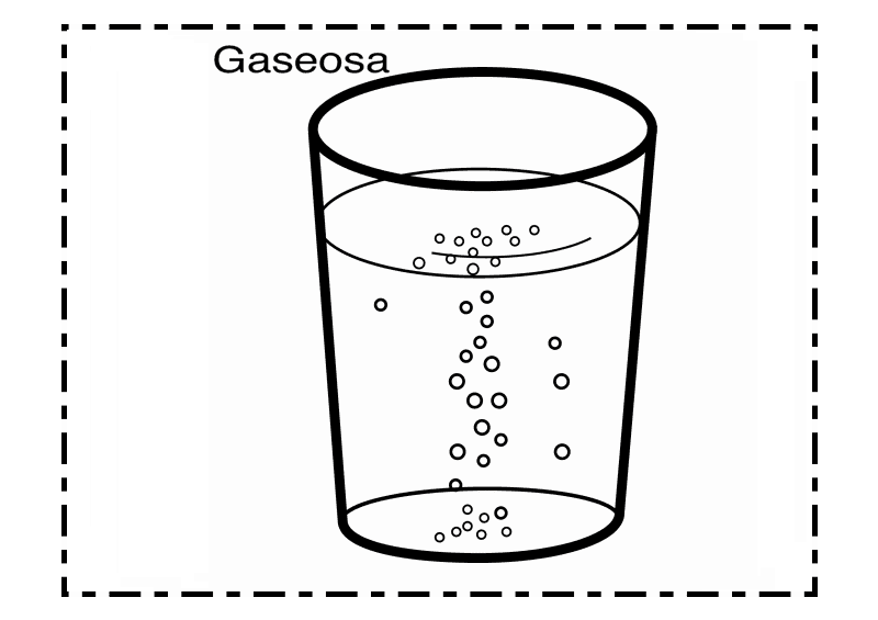 Dibujo de gaseosa para colorear - Imagui