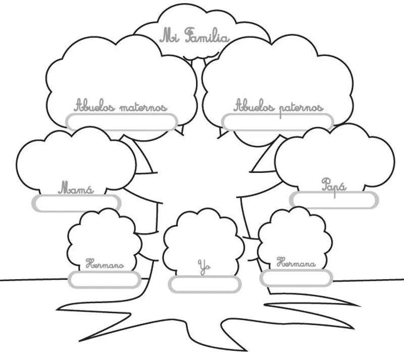 Dibujo para imprimir y colorear de un árbol genealógico Dibujo para imprimir y colorear de un árbol genealógico