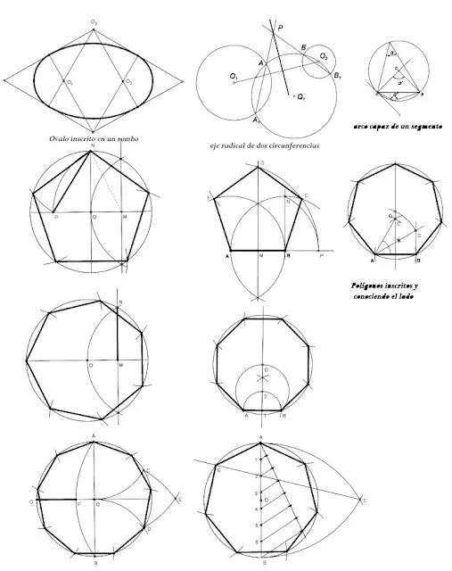 Dibujo Lineal y Geometría Descriptiva: Temario Parcial No. Dibujo Lineal y Geometría Descriptiva: Temario Parcial No.