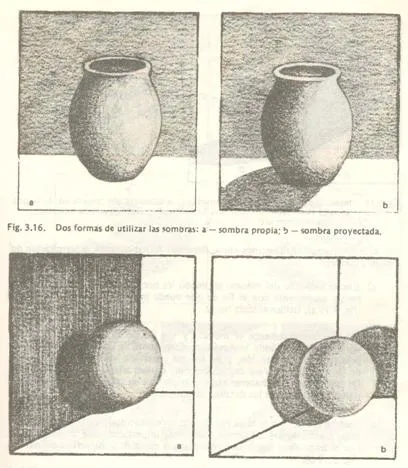 Dibujo de muebles en perspectiva. (página 2) - Monografias.