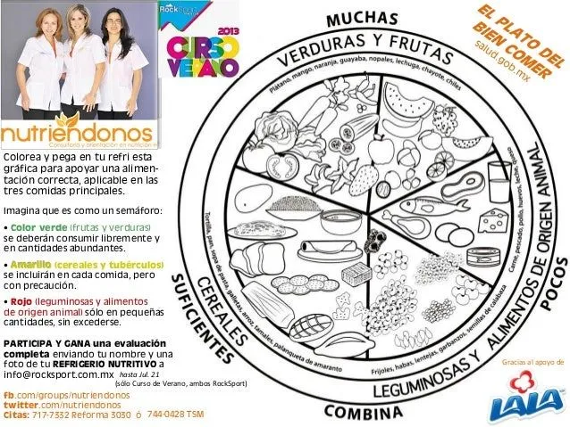 Plato del buen comer para niños de preescolar - Imagui