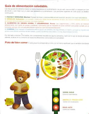 Dibujo del plato del buen comer - Imagui