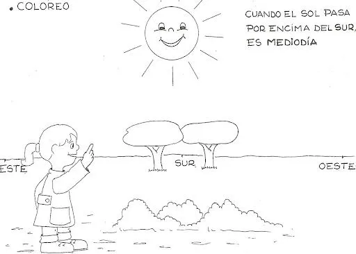 DIBUJO PUNTOS CARDINALES PARA COLOREAR - Imagui DIBUJO PUNTOS CARDINALES PARA COLOREAR - Imagui