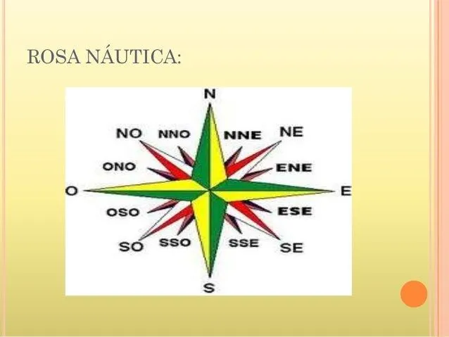 Dibujo rosa nautica - Imagui