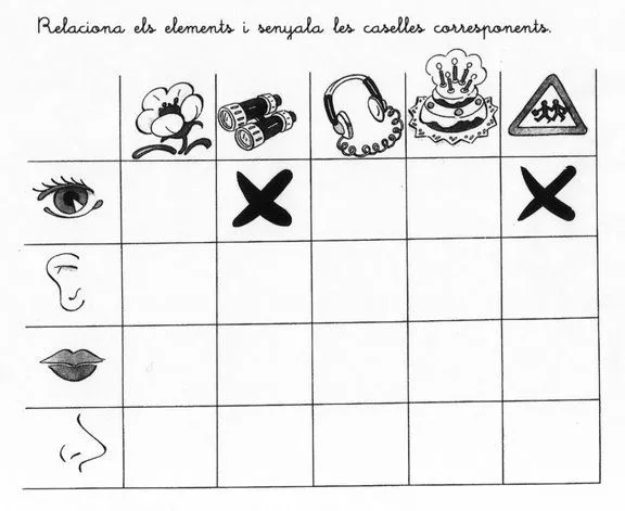 Dibujos del sentido del tacto para colorear - Imagui Dibujos del sentido del tacto para colorear - Imagui