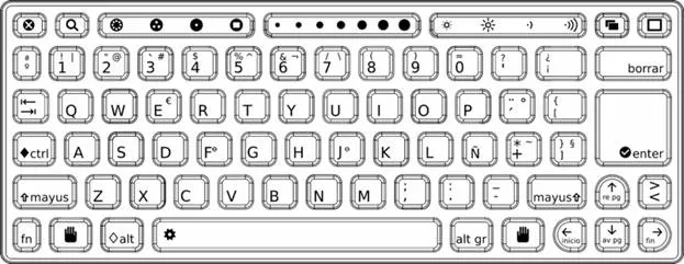 Dibujo de un teclado de un computador... - Brainly.lat
