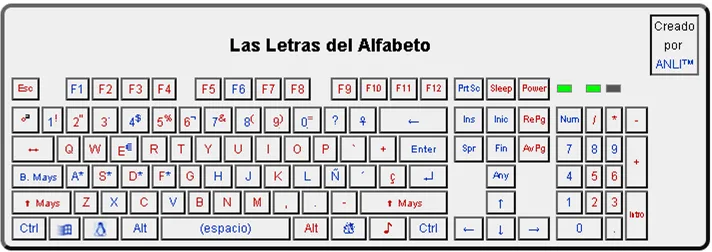 Dibujo del teclado de computadora - Imagui
