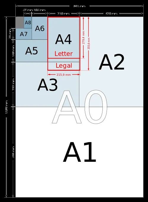 Dibujo Técnico 2º ESO