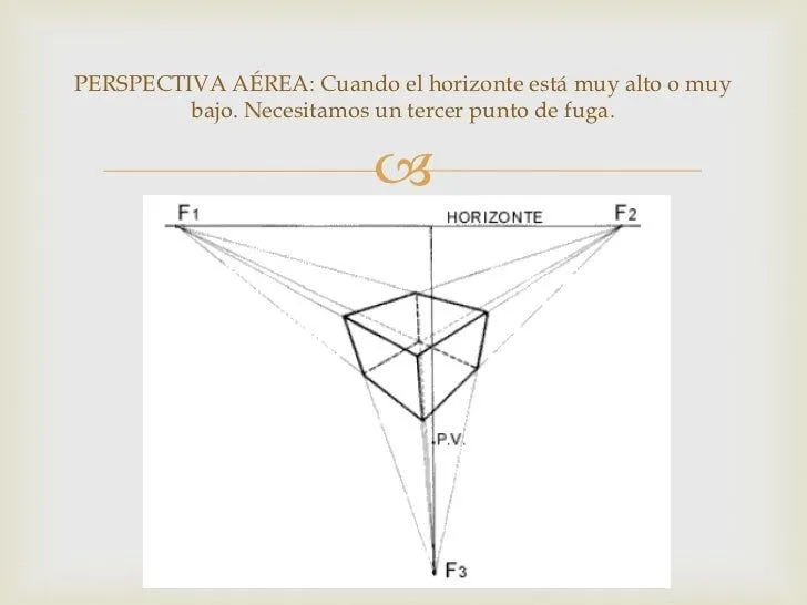 dibujo-tecnico-9-728.jpg?cb= ...