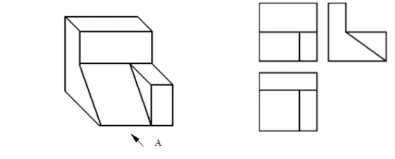 Dibujo técnico básico