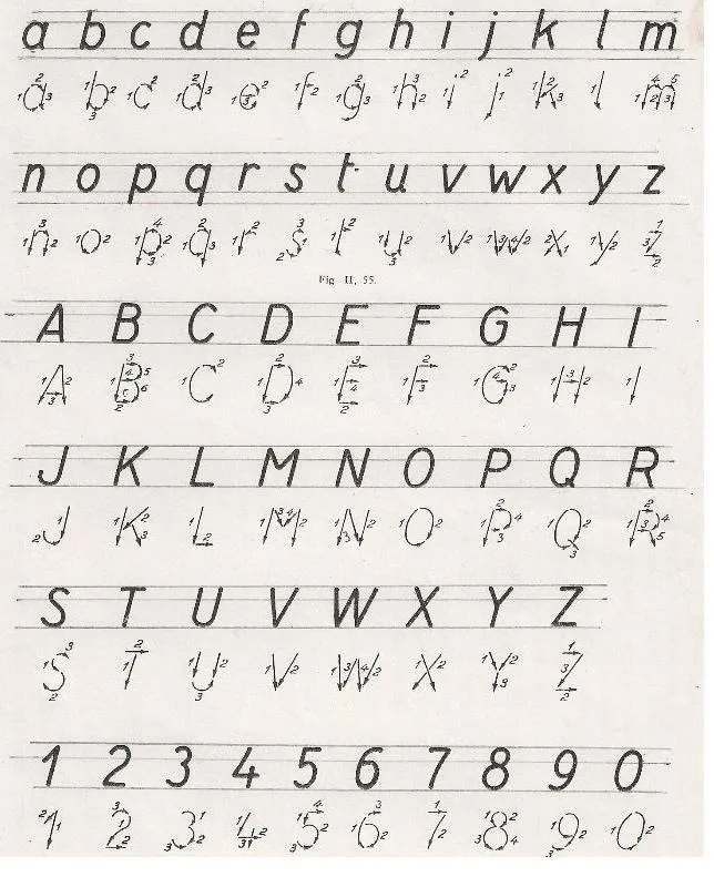  ... en dibujo tecnico a continuacion se ejemplifica el formato de letra