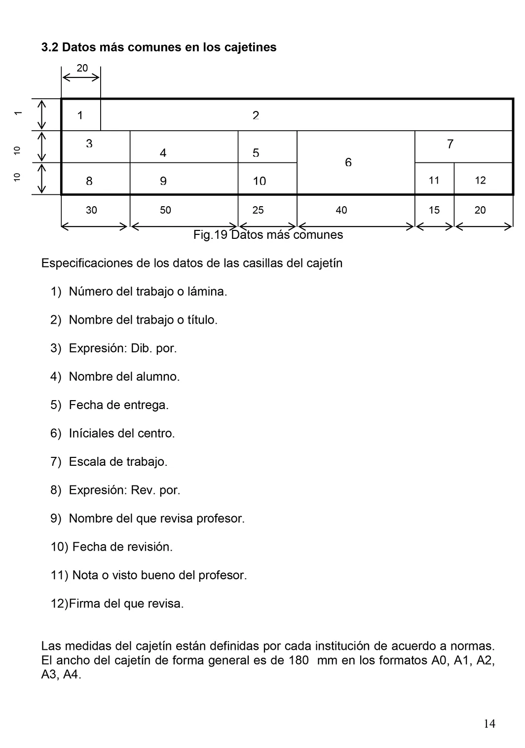 DIBUJO TÉCNICO: CUADRO DE REFERENCIA