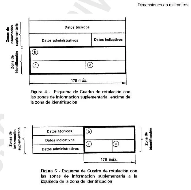 Dibujo Técnico: Formato de Marco de rotulación ( Dibujo Técnico: Formato de Marco de rotulación (