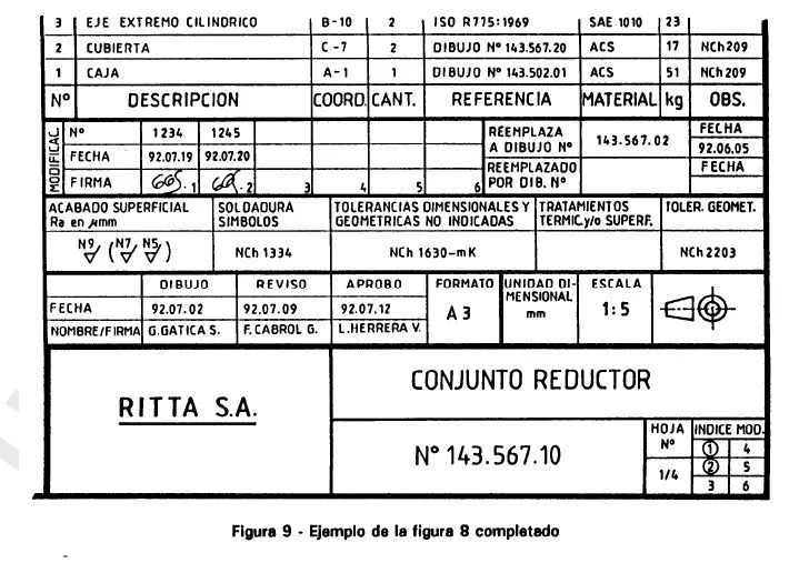 Dibujo Técnico: Formato de Marco de rotulación (viñeta) | MVBlog Dibujo Técnico: Formato de Marco de rotulación (viñeta) | MVBlog
