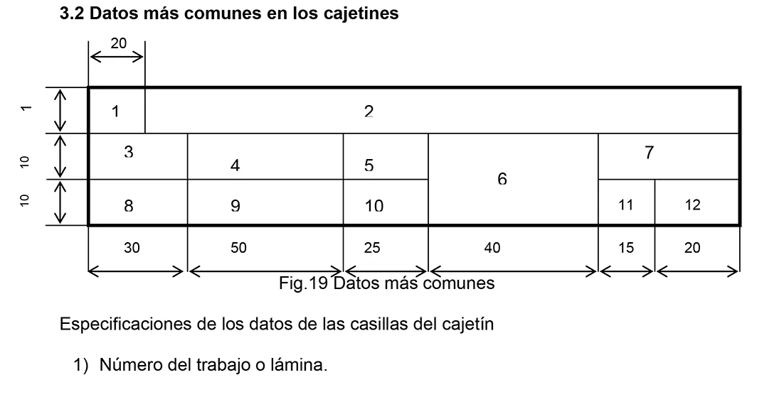 Dibujo Tecnico UAR: CAJETIN Y ÁNGULOS