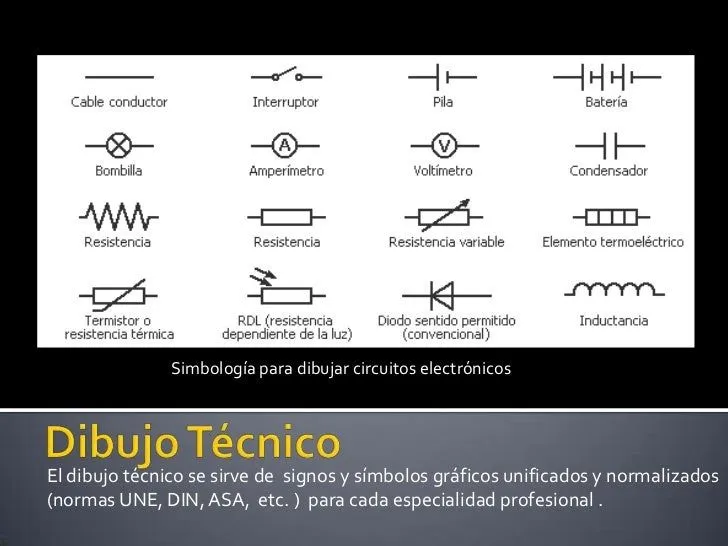 dibujo-tcnicoorgenes- ...