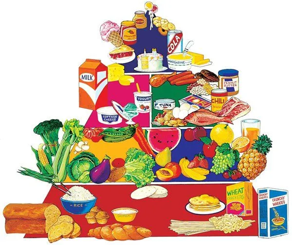 Dibujo de los alimentos y explicacion - Imagui Dibujo de los alimentos y explicacion - Imagui