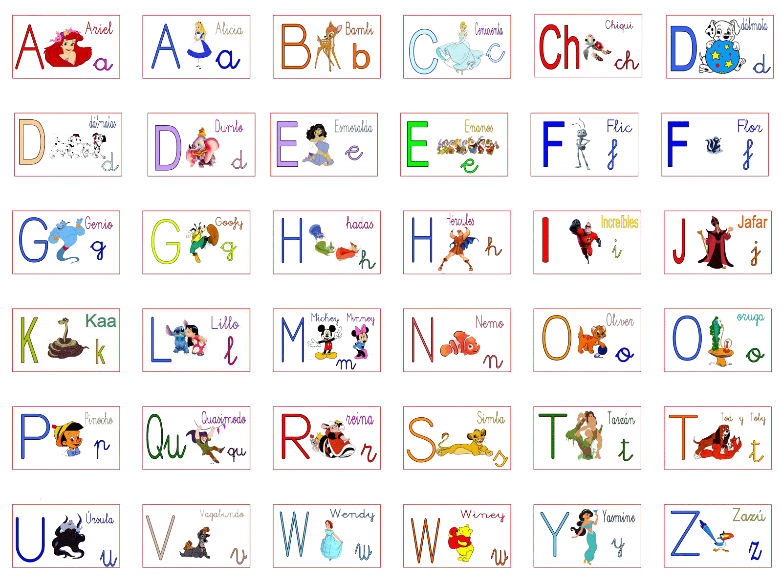 Abecedario ilustrado para niños en español - Imagui