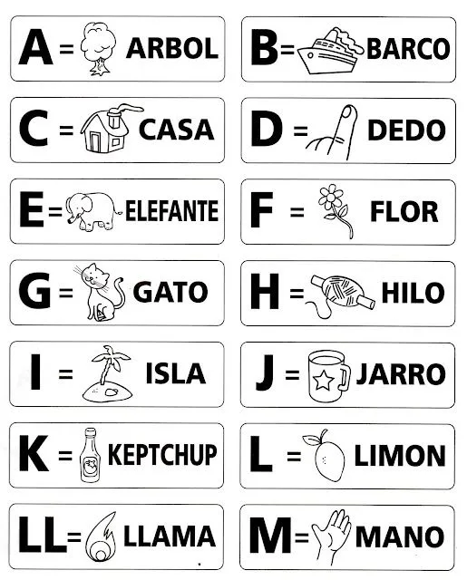 Dibujos de abecedario para imprimir - Imagui Dibujos de abecedario para imprimir - Imagui