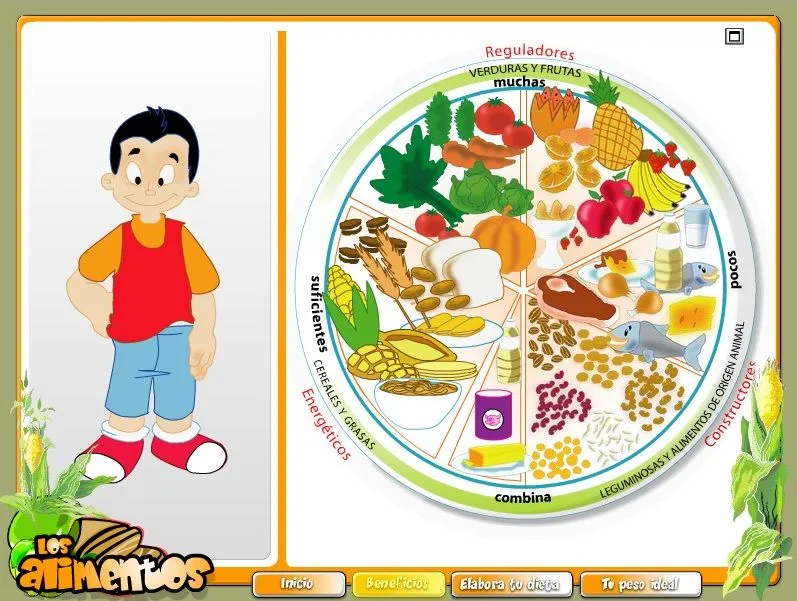 Dibujos alimentacion saludable para niños - Imagui