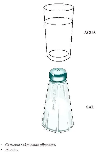 Dibujos de alimentos de origen mineral - Imagui Dibujos de alimentos de origen mineral - Imagui