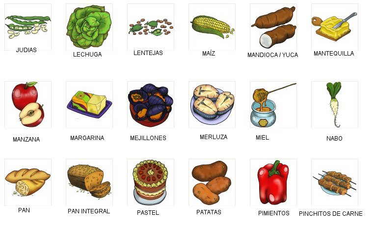 Dibujos de comidas para imprimir - Imagui