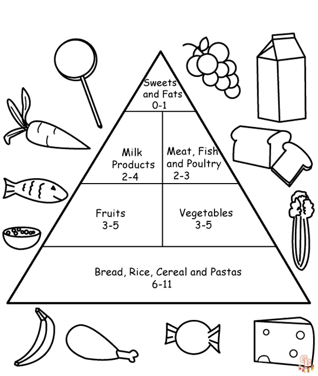 Dibujos de Alimentos Saludables para Colorear Gratis, Imprimibles y Fáciles