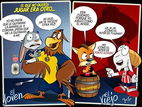 Dibujos de america vs chivas - Imagui