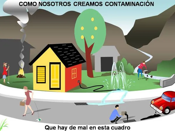 la contaminacion ambiental