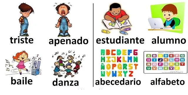 Ciclo Escolar: Sinónimos y Antónimos - Definición y Ejemplos Ciclo Escolar: Sinónimos y Antónimos - Definición y Ejemplos