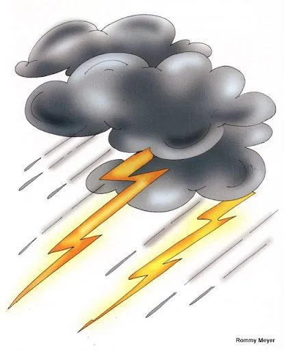 DIBUJOS DEL TIEMPO ATMOSFERICO – IMAGENES DEL TIEMPO DIBUJOS DEL TIEMPO ATMOSFERICO – IMAGENES DEL TIEMPO