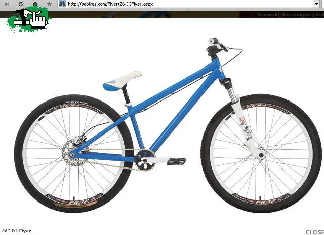 Dibujos de bicicletas bmx - Imagui
