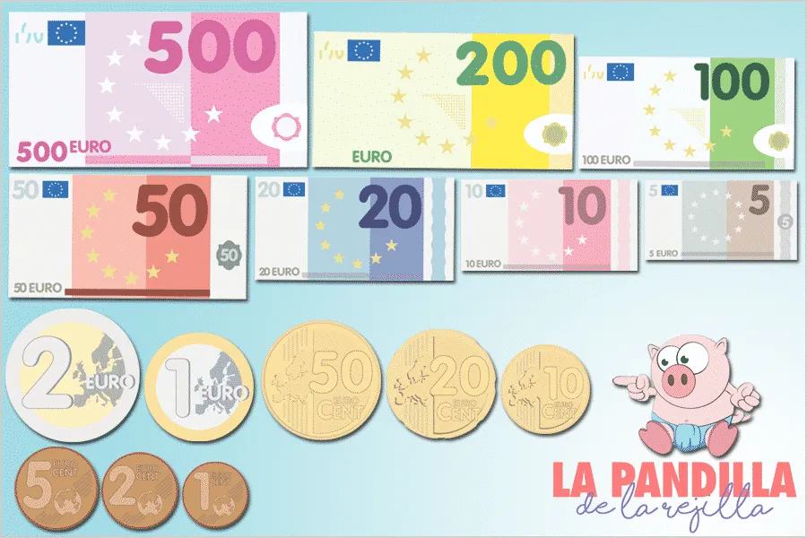 Dibujos de Billetes y Monedas de Euro para Imprimir Dibujos de Billetes y Monedas de Euro para Imprimir