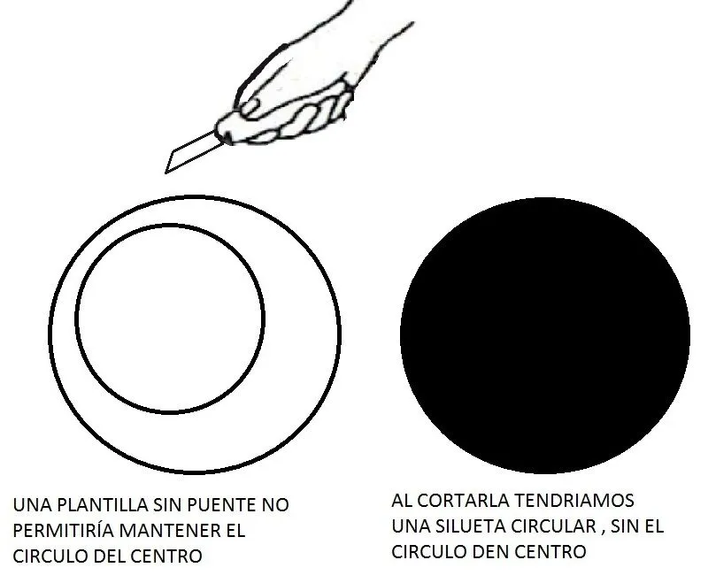 Dibujos para calar estampado - Imagui