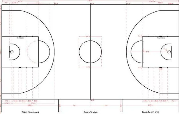 Canchas de basquetbol para colorear - Imagui