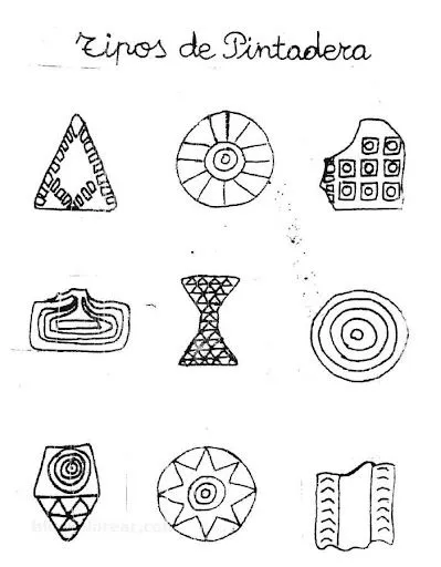 Dibujos del día de canarias - Manualidades Infantiles Dibujos del día de canarias - Manualidades Infantiles