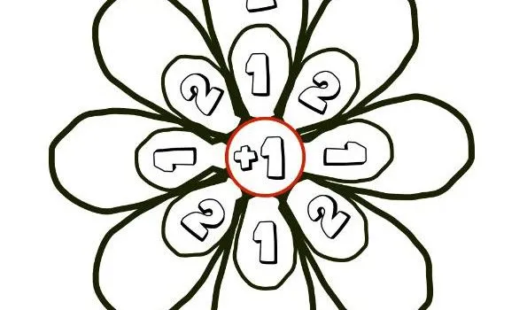 Caratulas para matemática archivador - Imagui Caratulas para matemática archivador - Imagui