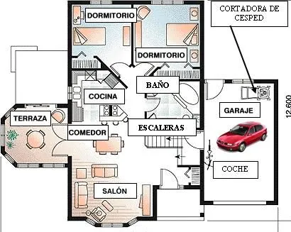 Las partes de la casa en inglés con nombres - Imagui