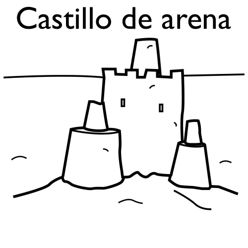 Dibujos de castillos de arena - Imagui