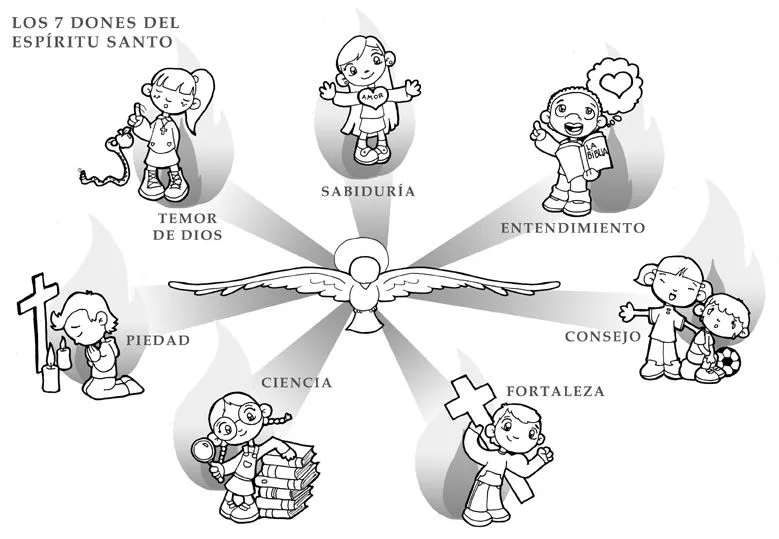 Dibujos para catequesis: LOS DONES DEL ESPÍRITU SANTO Dibujos para catequesis: LOS DONES DEL ESPÍRITU SANTO