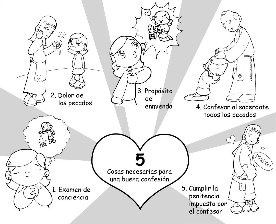 Dibujos para catequesis: LAS 5 COSAS NECESARIAS PARA UNA BUENA ...