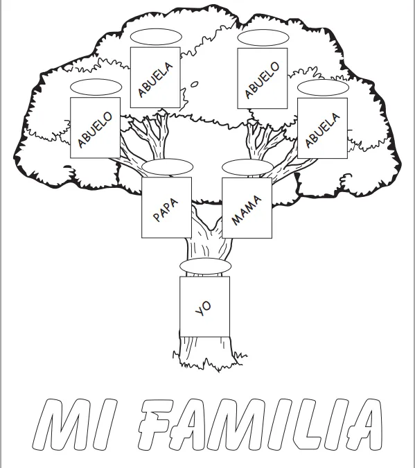 Arbol familiar para dibujar - Imagui