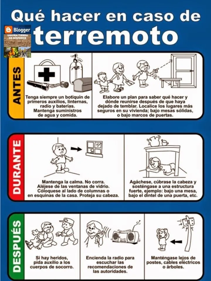Dibujos para colorear de que hacer en caso de sismo - Imagui Dibujos para colorear de que hacer en caso de sismo - Imagui