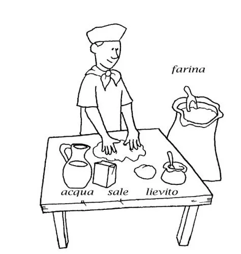 Dibujos para colorear ciclo del pan | Jugar y colorear Dibujos para colorear ciclo del pan | Jugar y colorear