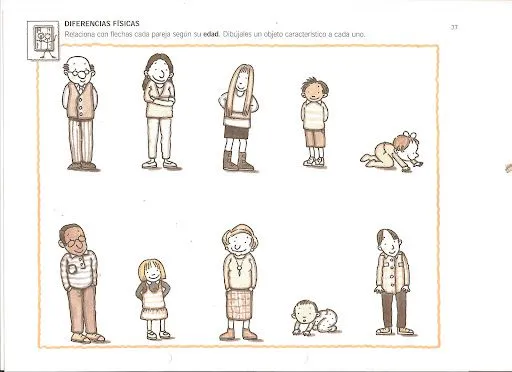 Dibujos para colorear de las etapas del desarrollo humáno - Imagui Dibujos para colorear de las etapas del desarrollo humáno - Imagui